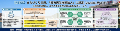 まちづくり三原、都市再生推進法人に認定